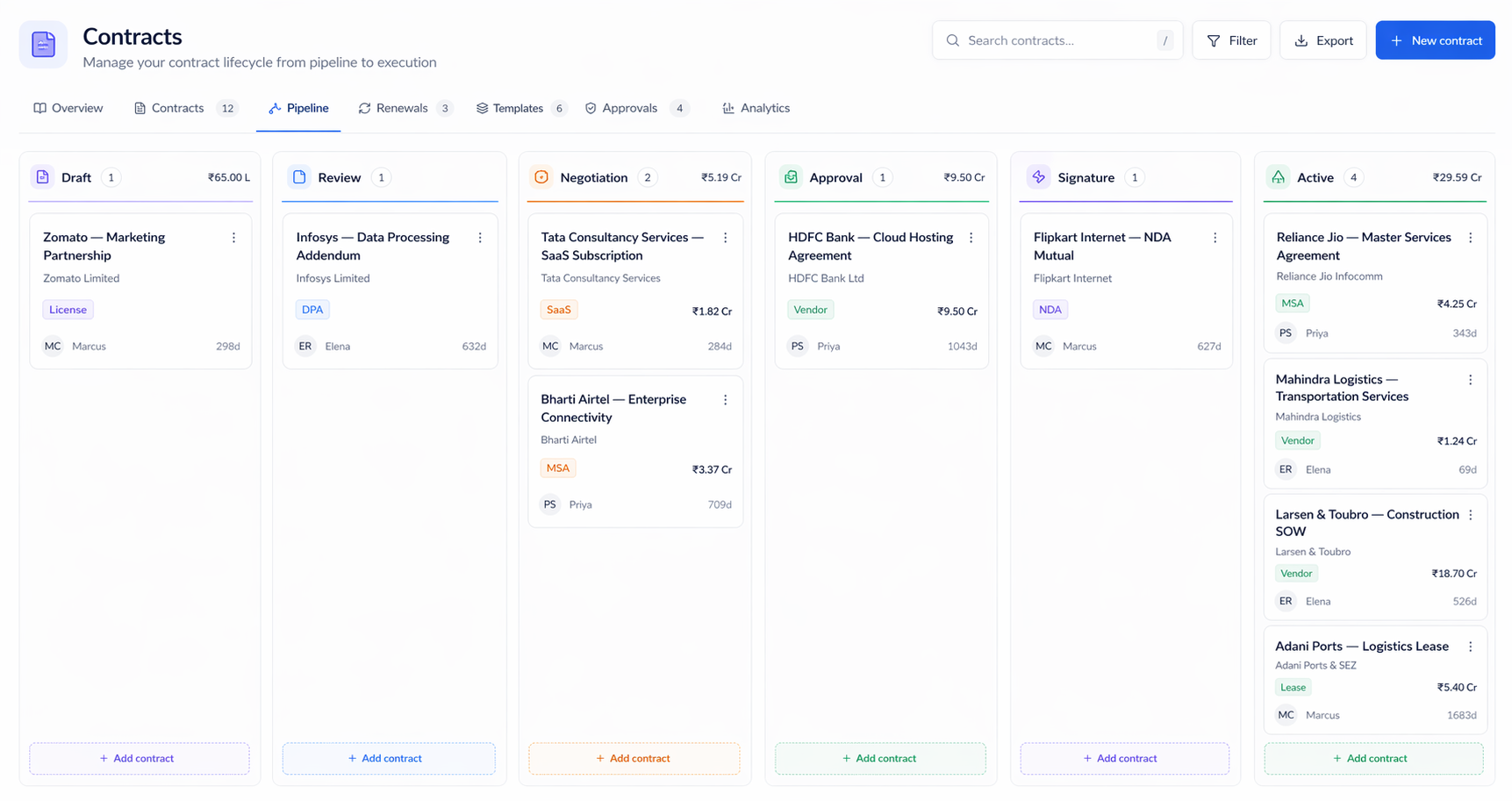 Matter overview with parties, timeline, deadlines and team
